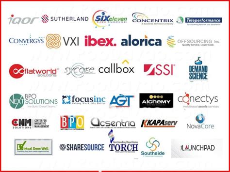list of bpo companies in taguig city|Top 17 Bpo Company suppliers in Taguig .